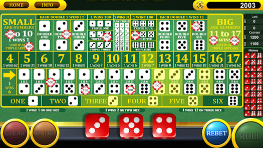 How to Play Sic Bo